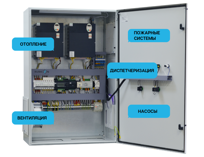 Готовые решения по автоматизации вентиляции и отопления в Улан-Удэ